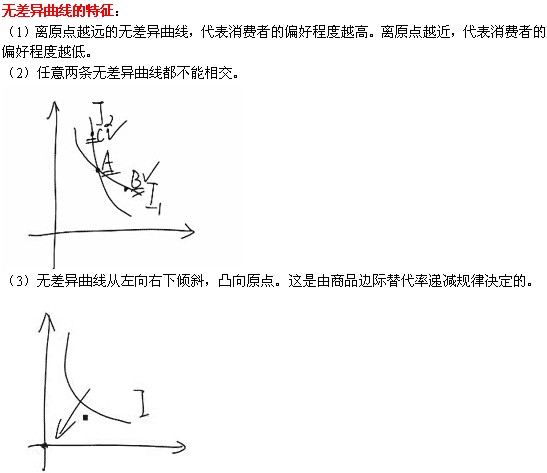 2011м(jng)(j)м(jng)(j)A(ch)A(y)(x)vx(2)