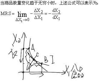 2011м(jng)(j)м(jng)(j)A(ch)A(y)(x)vx(2)