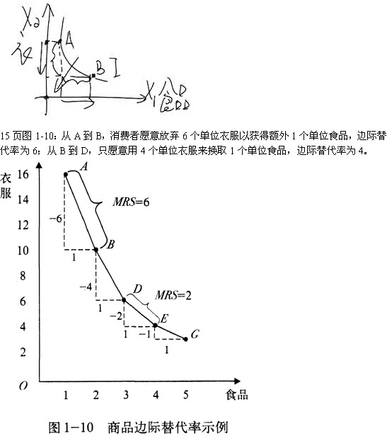 2011м(jng)(j)м(jng)(j)A(ch)A(y)(x)vx(2)