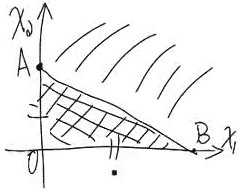 2011м(jng)м(jng)A(ch)A(y)(x)vx(3)