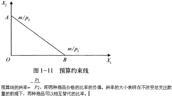 2011м(jng)м(jng)A(ch)A(y)(x)vx(3)