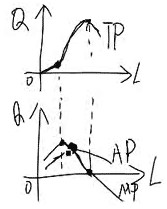 2011м(jng)(j)м(jng)(j)A(ch)A(y)(x)vx(6)