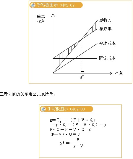 2011м(j)(jng)(j)м(j)̹A(y)(x)vx(16)