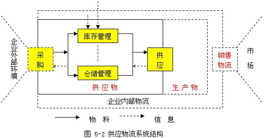 2011м(jng)м̹A(y)(x)vx(22)