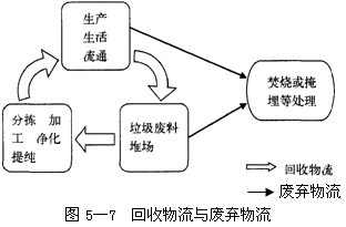 2011м(jng)м̹A(y)(x)vx(25)