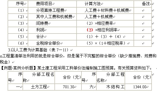 2011м(jng)(j)ԇмA(y)(x)vx(20)