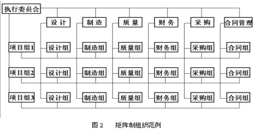 2011(jng)(j)м(j)YԴW(xu)(x)Pӛ(1)