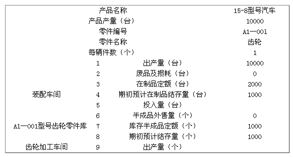 2015м(j)(jng)(j)̹x(x)}(10)