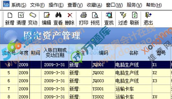 2015(hu)Ӌ(j)ĘI(y)(hu)Ӌ(j)㻯¹(ji)֪R(sh)c(din)22