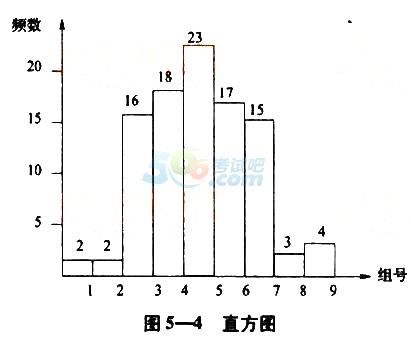 2016(jng)̹¹(ji)cƷ