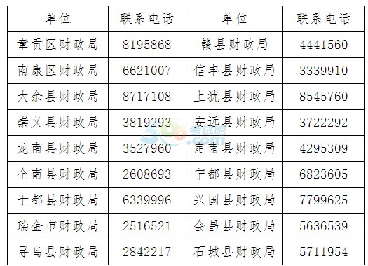 M2016ڶΕ(hu)Ӌ(j)ĘI(y)Yԇ(bo)r(sh)g