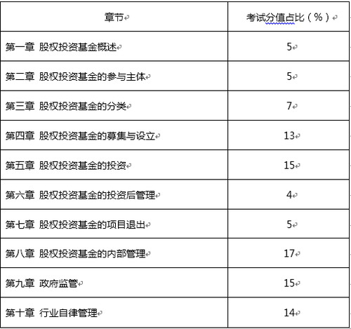 2018ə(qun)ͶYΌW(xu)(x)俼?