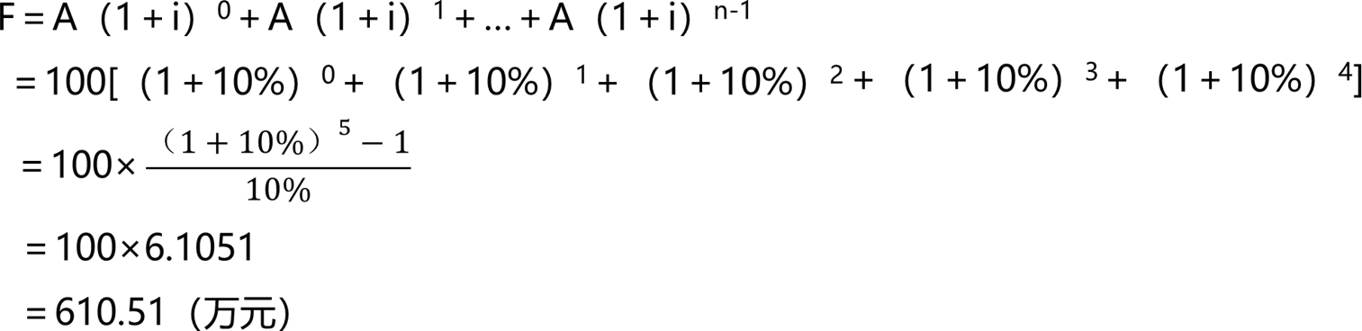 2024м(jng)(j)̹c(din)KֵcF(xin)ֵ