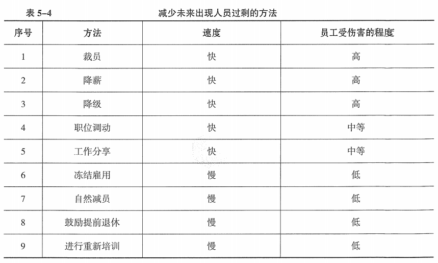 2024(jng)(j)м}(11.17)