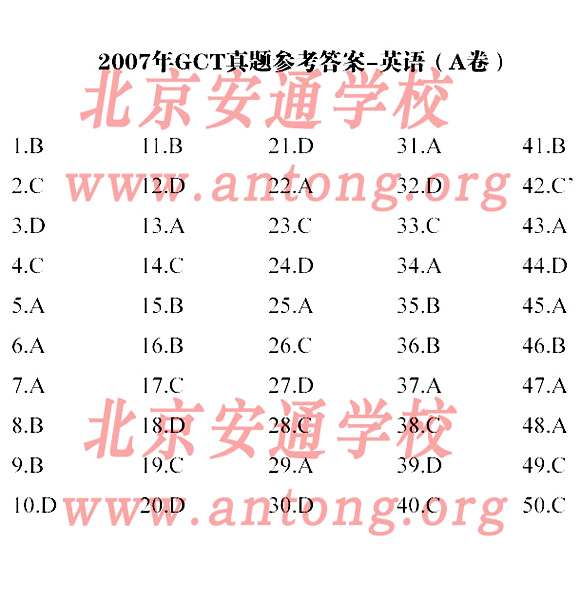 200710¹̴Tʿ(GCT)(lin)ӢZA}