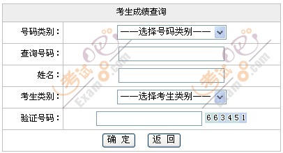 ؑcW(xu)Ժ2008꿼гԇɿԃϵy(tng)_ͨ