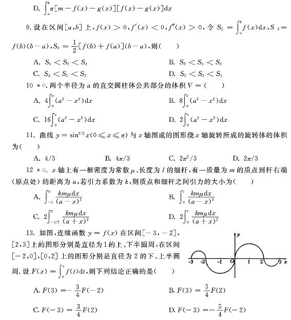 2009Д(sh)W(xu)^}e֑(yng)(x)}