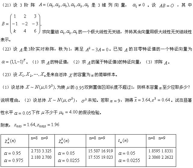 2010꿼Д(sh)W(xu)ȫģM