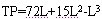 2010꿼Ж|ؔ(jng)W(jng)WI(y)n俼Ҫc