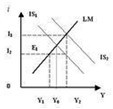 2010зǽy(tng)I(y)c}ؔ(jng)W(xu)(jng)W(xu)