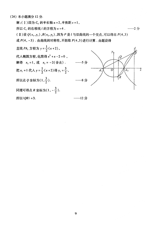 2005˸߿(sh)W(xu)ԇ}(cʷ)