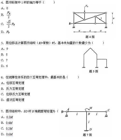 ȫ(gu)20104¸ߵȽY(ji)(gu)W(xu)()Կԇ}