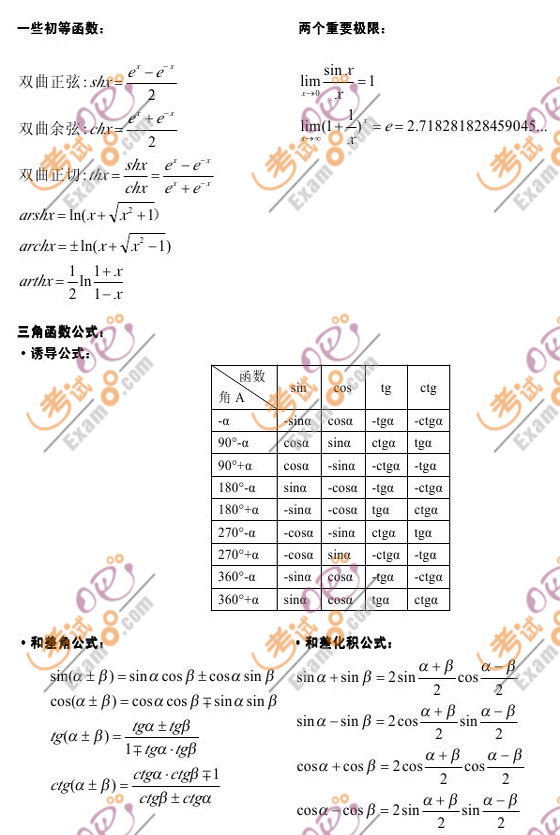 2011ЌW(xu)ӂ俼Д(sh)W(xu)ʽփ(c)