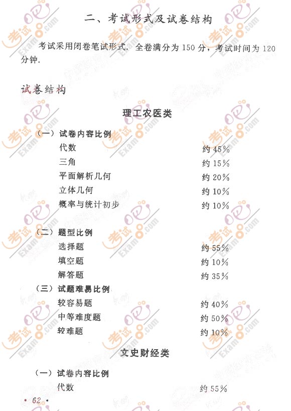 2011˸߿(sh)W(xu)V