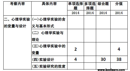 2014W}2015俼