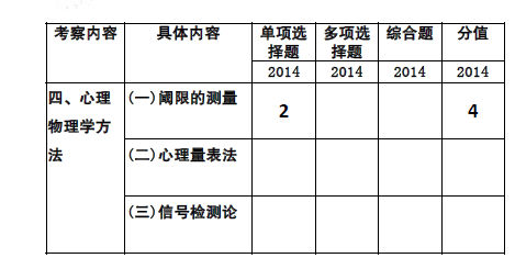 2014W}2015俼