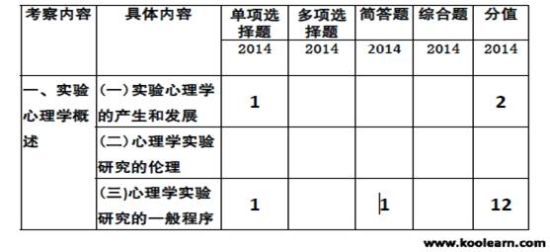 2014W}2015俼