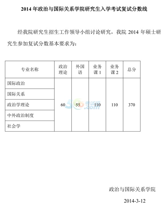 ͬ(j)W(xu)cHP(gun)ϵW(xu)Ժ2014Џ(f)ԇ?jn)?sh)