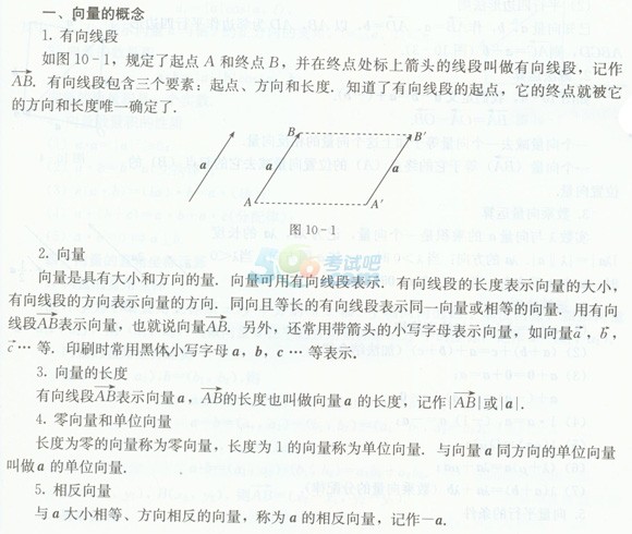 2015˸߿c(sh)W(xu)()(f)(x)ƽ