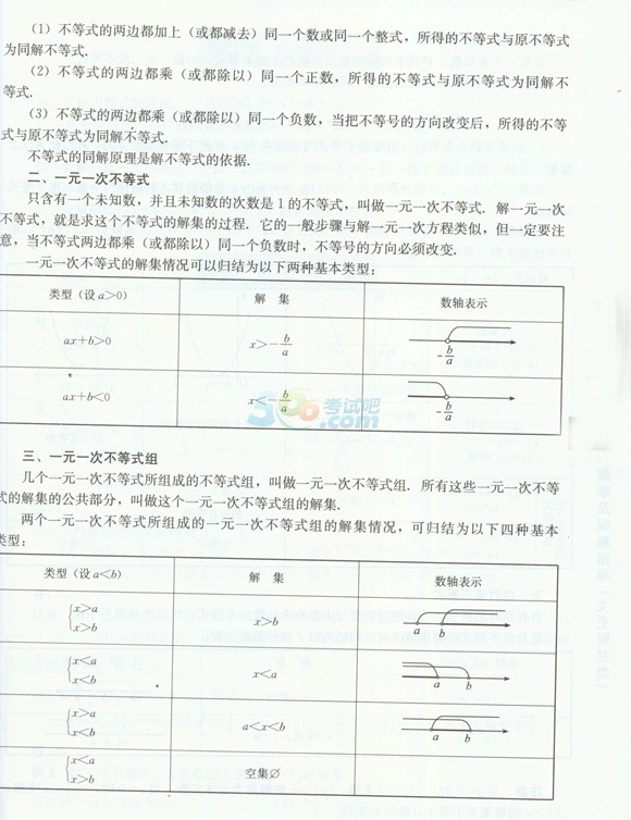 2015˸߿c(sh)W(xu)(f)(x)ʽcʽM