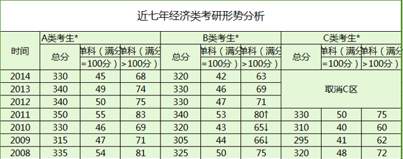 2015꿼Џ(f)ԇҷ?jn)?sh)Ƕ