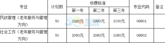 2015긣W(xu)Ժ˸߿