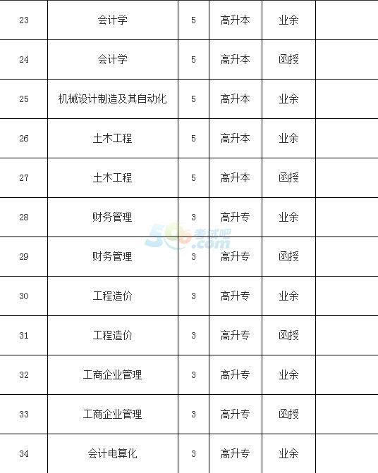 2015FݴW˸߿