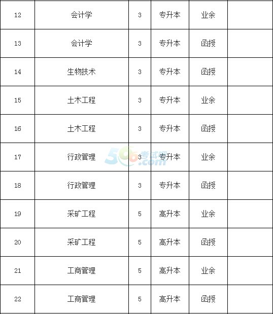 2015FݴW˸߿