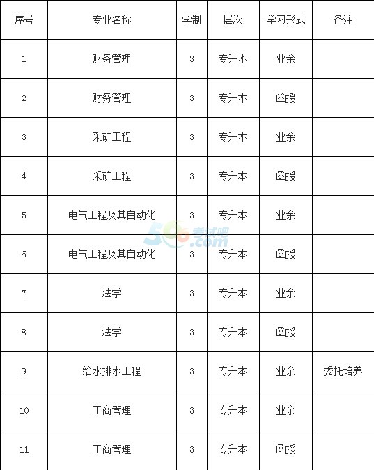 2015FݴW˸߿