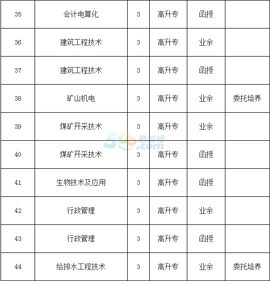 2015FݴW˸߿