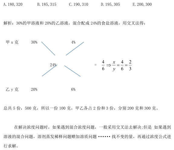 2016(lin)(sh)W(xu)Vʽ\(yn)