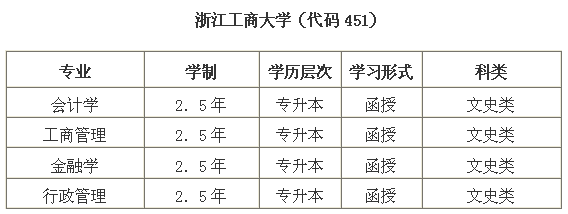 2015I(y)g(sh)W(xu)Ժ˸߿(jin)