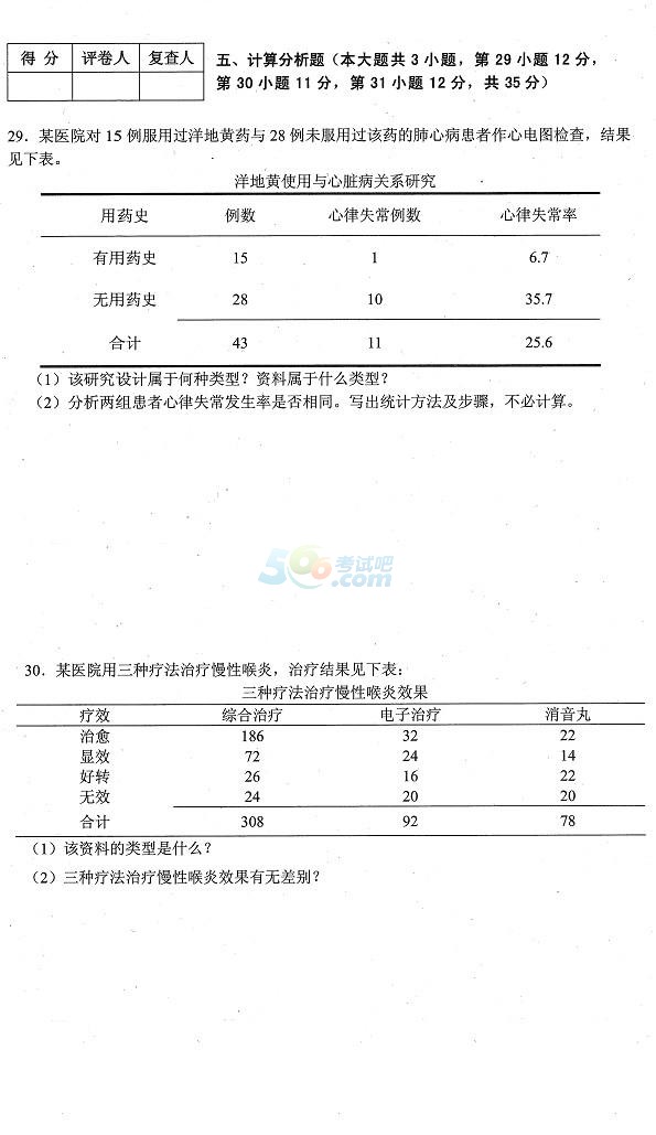 20151ĴԿl(wi)y(tng)Ӌ(j)W(xu)}