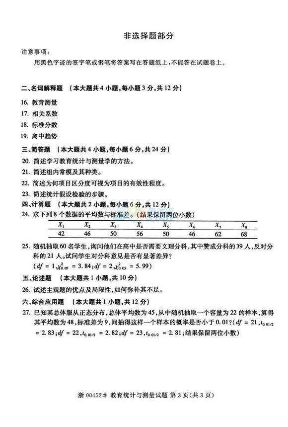 ȫ(gu)20154Կy(tng)Ӌ(j)cy(c)}