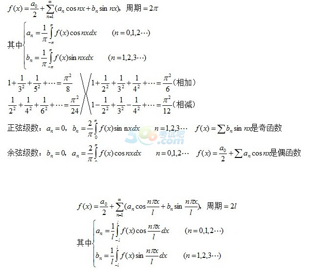 2016꿼иߔ(sh)_̏(f)(x)7Ŀc(din)ؿ