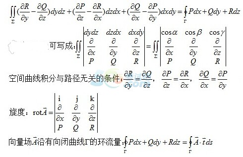 2016꿼иߔ(sh)_̏(f)(x)7Ŀc(din)ؿ