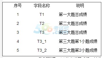 ЇƌW(xu)ԺW(xu)2016гɿԃ?ni)?189:00_ͨ