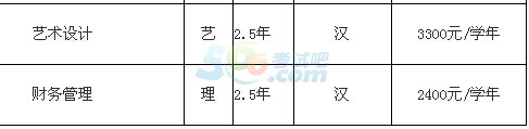 W(xu)Ժ2016˸߿(jin)