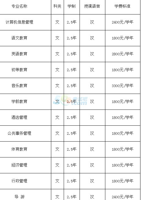 W(xu)Ժ2016˸߿(jin)