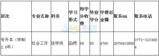 VW(xu)мӇHW(xu)Ժ2016˸߿